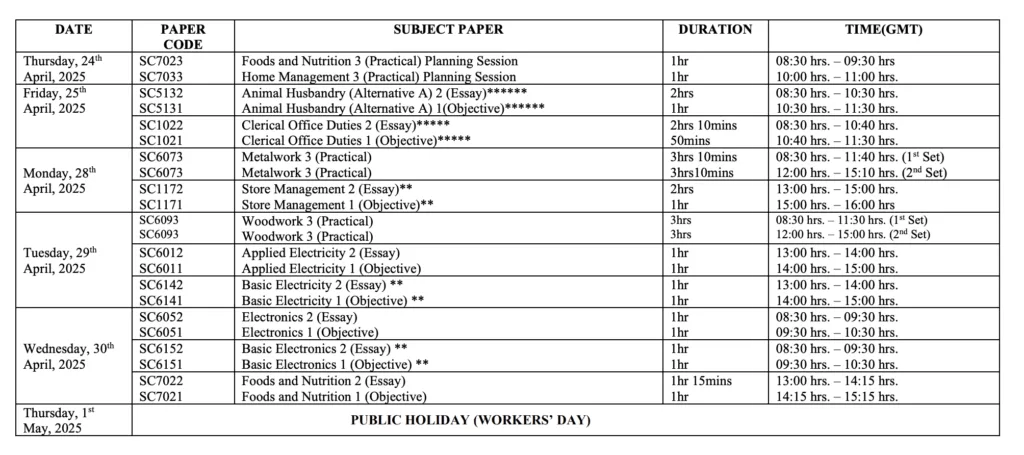 Complete WAEC Timetable 2025 Is Out | See It Here