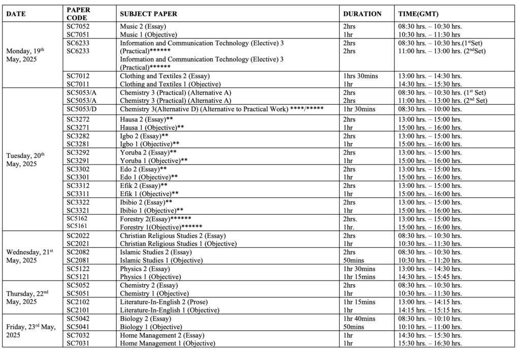 Complete WAEC Timetable 2025 Is Out | See It Here