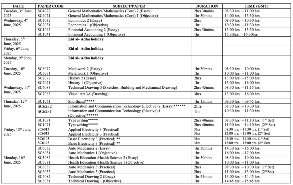 Complete WAEC Timetable 2025 Is Out | See It Here