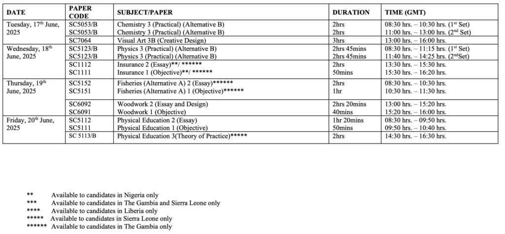 Complete WAEC Timetable 2025 Is Out | See It Here